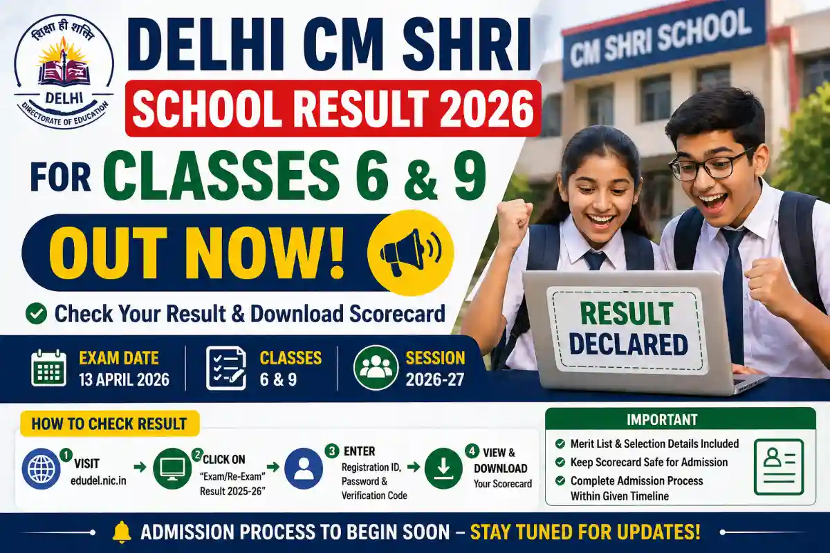 Delhi CM SHRI School Result 2026
