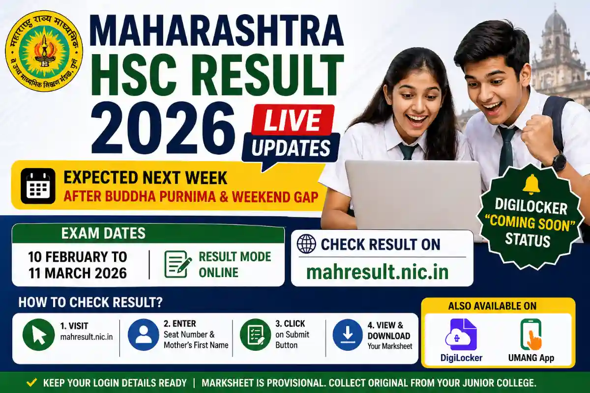 Maharashtra HSC Result 2026