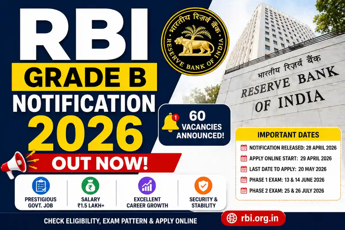 RBI Grade B Notification 2026