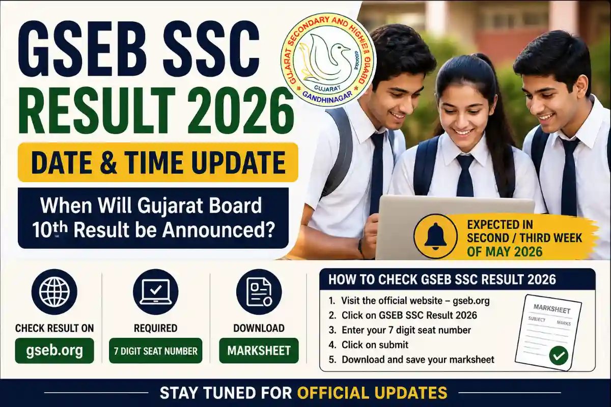 GSEB SSC Result 2026