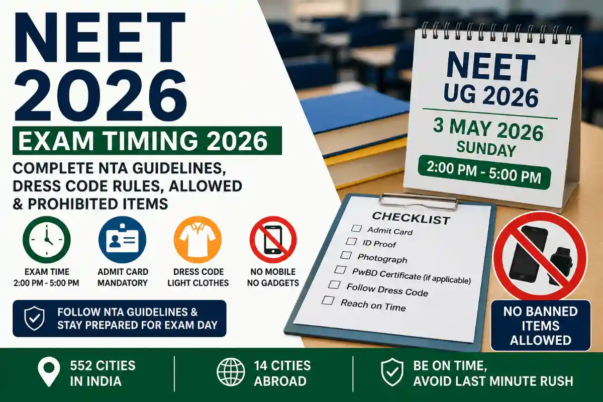 NEET Exam Timing 2026