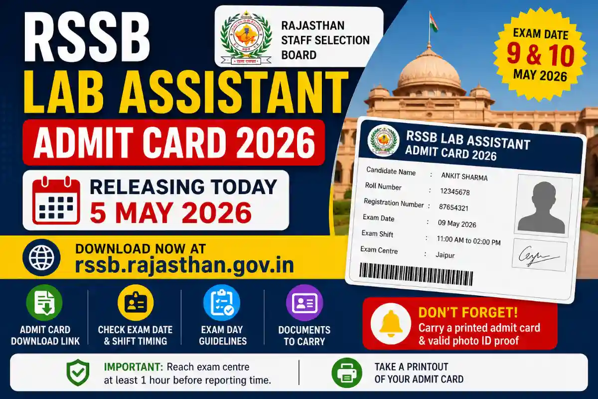 RSSB Lab Assistant Admit Card 2026