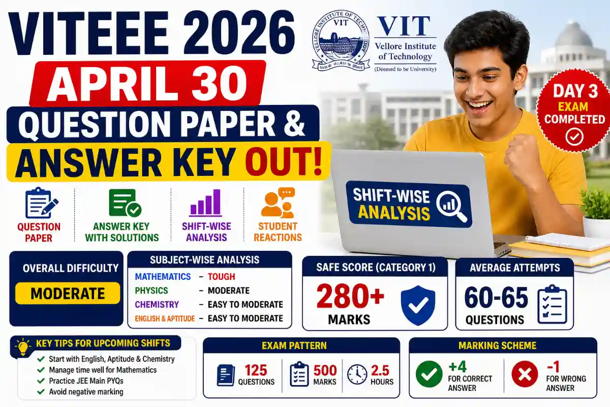 VITEEE 2026 April 30 Question Paper
